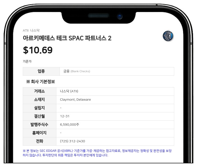 아르키메데스 테크 SPAC 2, 1억 달러 PIPE 계약 수정…703만 주는 선펀딩 워런트로 발행
