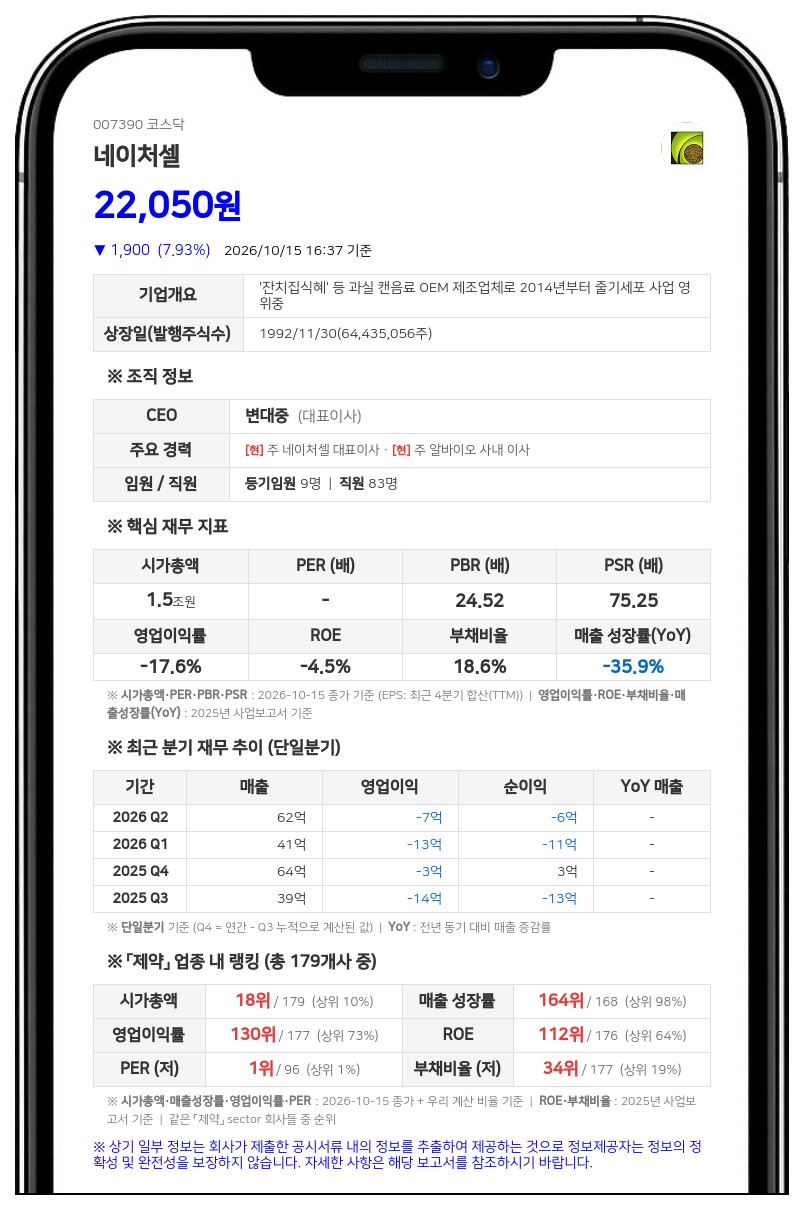 네이처셀, 2445억원 규모 유형자산 양수 결정