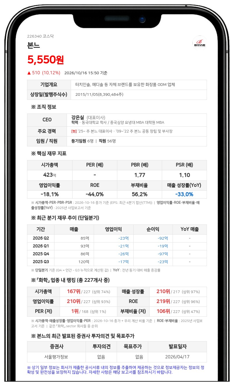 본느, 10억원 규모 자사주 취득 신탁계약 해지 결정