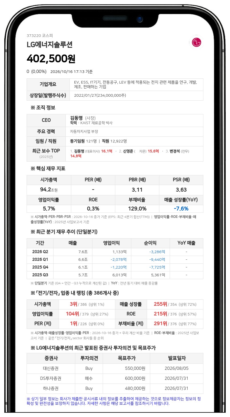 한국거래소, LG에너지솔루션 불성실공시법인 지정예고