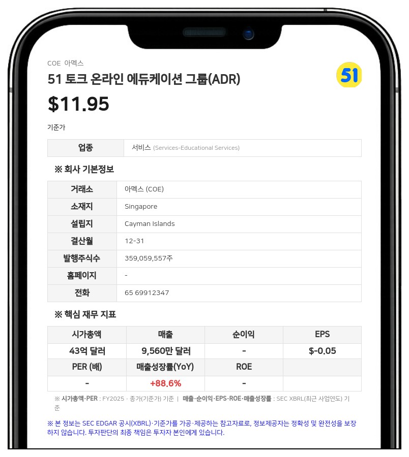 51토크 온라인 에듀케이션 주요 주주 황자자 측, ADS 장내 매수 보고…지분 37.4% 보유