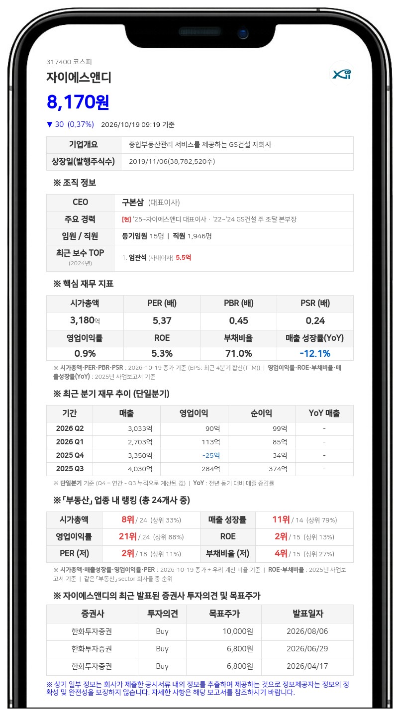 자이에스앤디, 953억원 규모 구로동 가로주택정비사업 시공사 선정