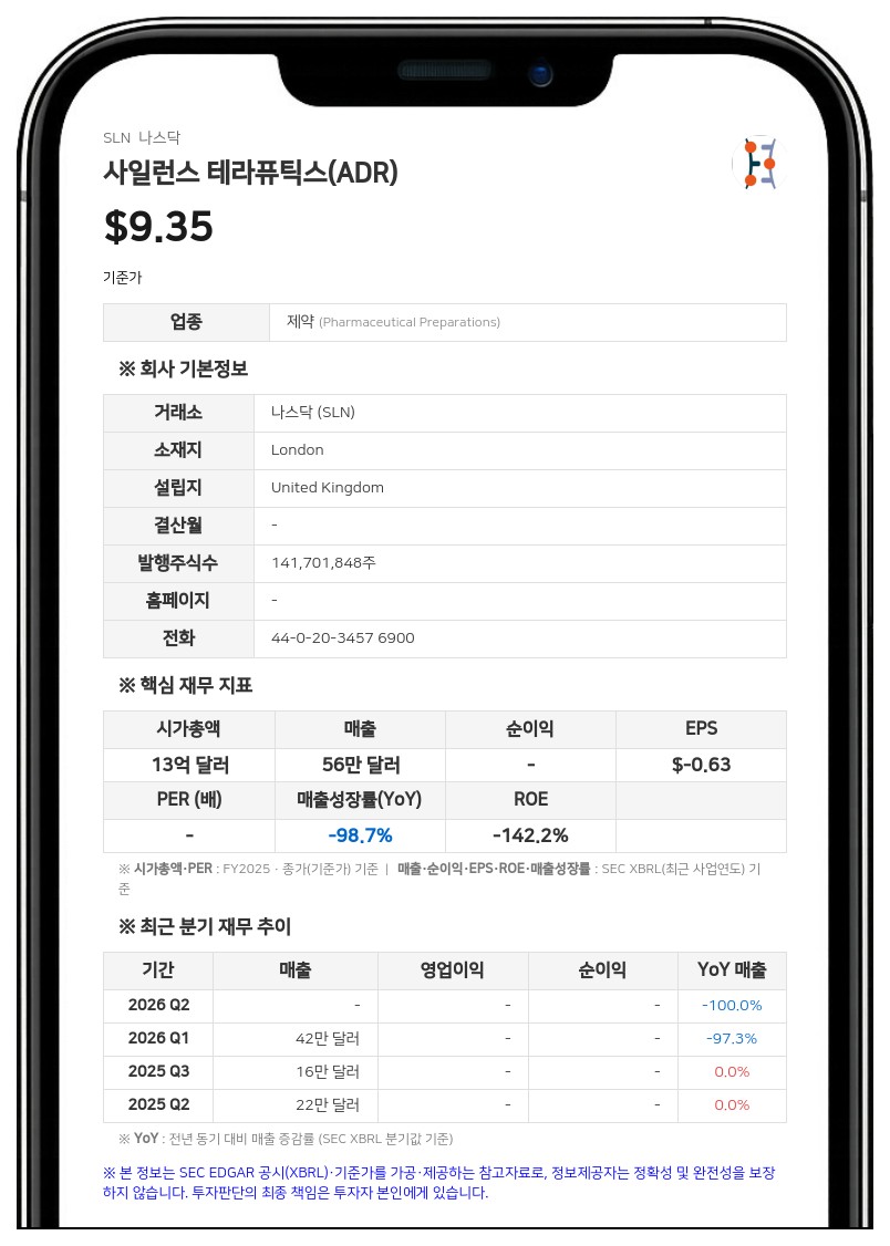 사일런스 테라퓨틱스, 머크 KGaA에 13억 달러 규모 피인수 합의