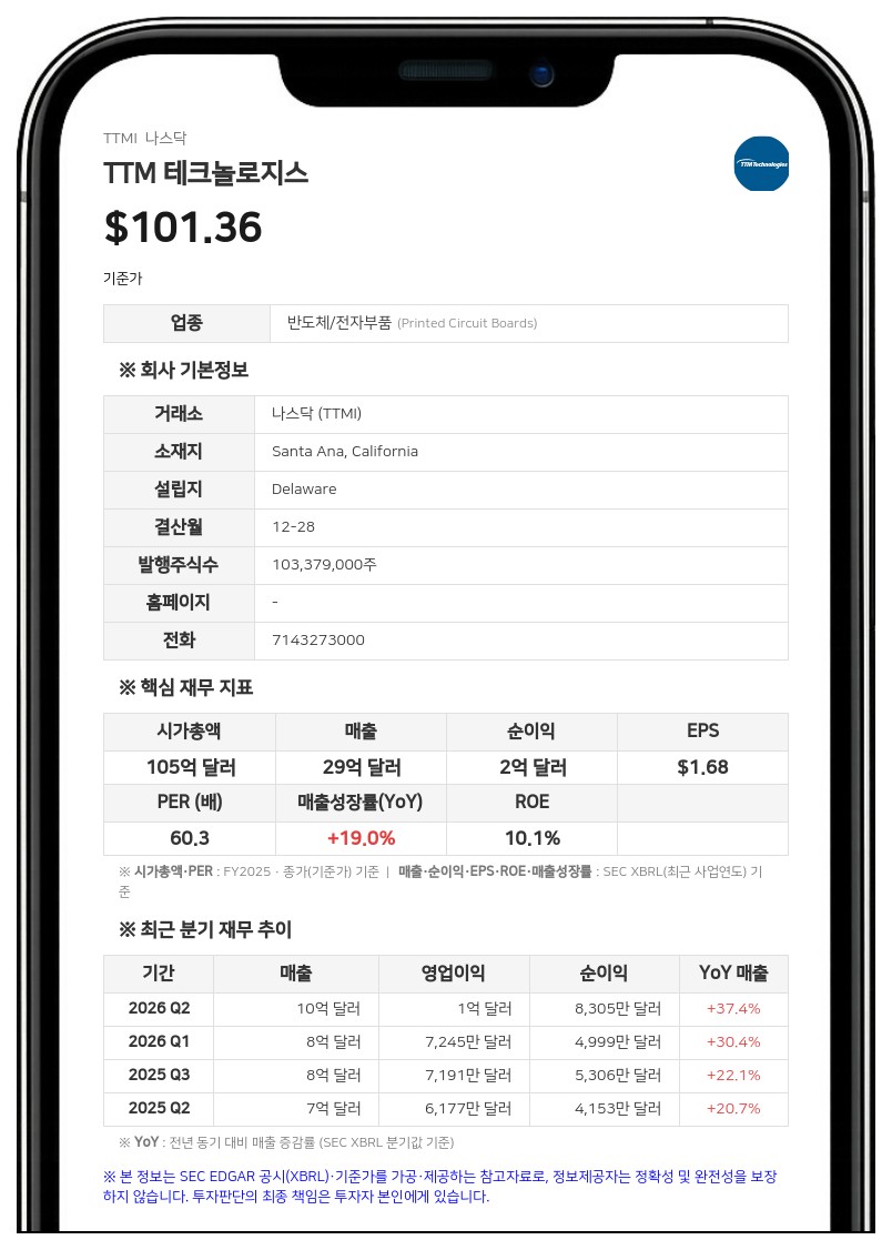 TTM 테크놀로지스, 오피르 옵틱스 6억 5000만 달러에 인수 추진