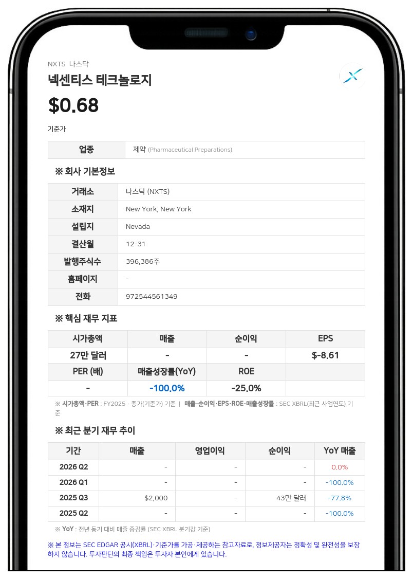 넥센티스 테크놀로지, 경영진·이사진·컨설턴트에 보통주 92만 2188주 발행