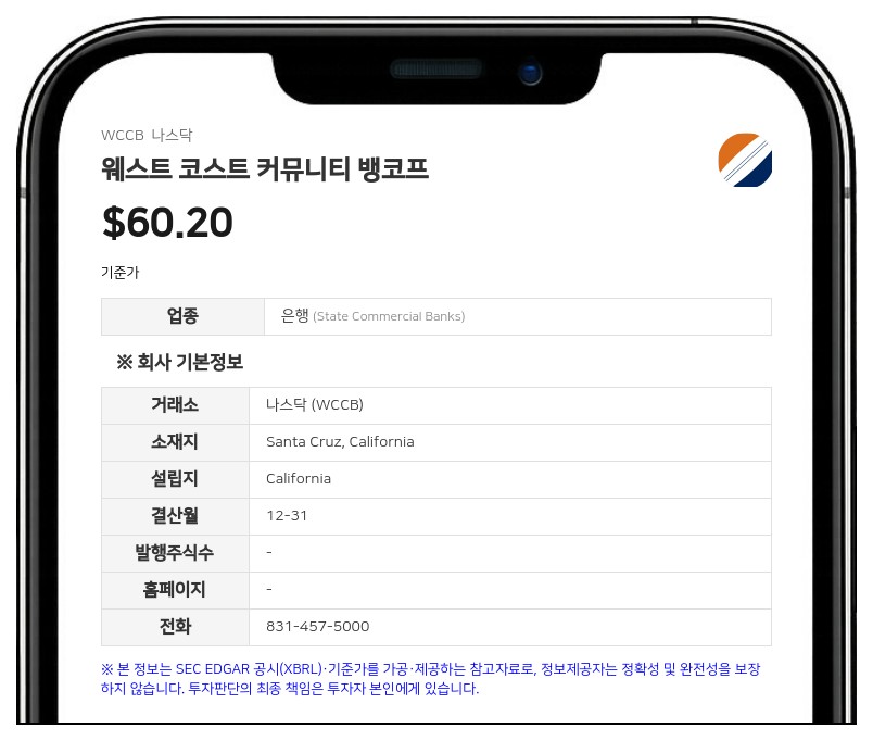 웨스트 코스트 커뮤니티 뱅코프, 주당 0.29달러 분기 배당 발표…전분기 대비 0.04달러 인상