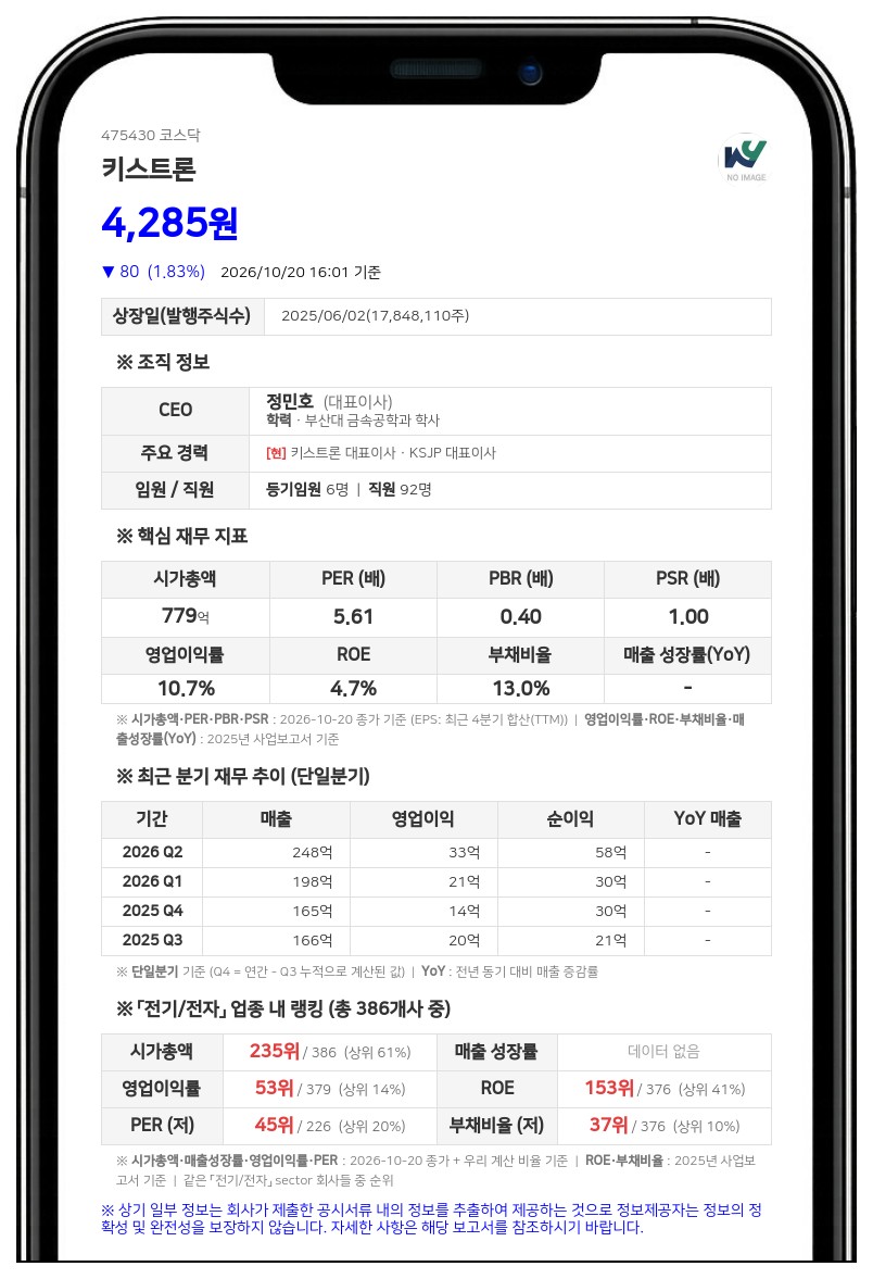 키스트론, 계열사 고려제강 주식 94억원에 처분 결정