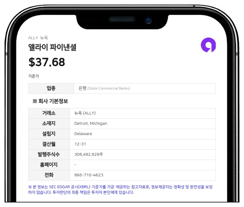 앨라이 파이낸셜, 3분기 순이익 4억 100만 달러…전년比 8% 증가