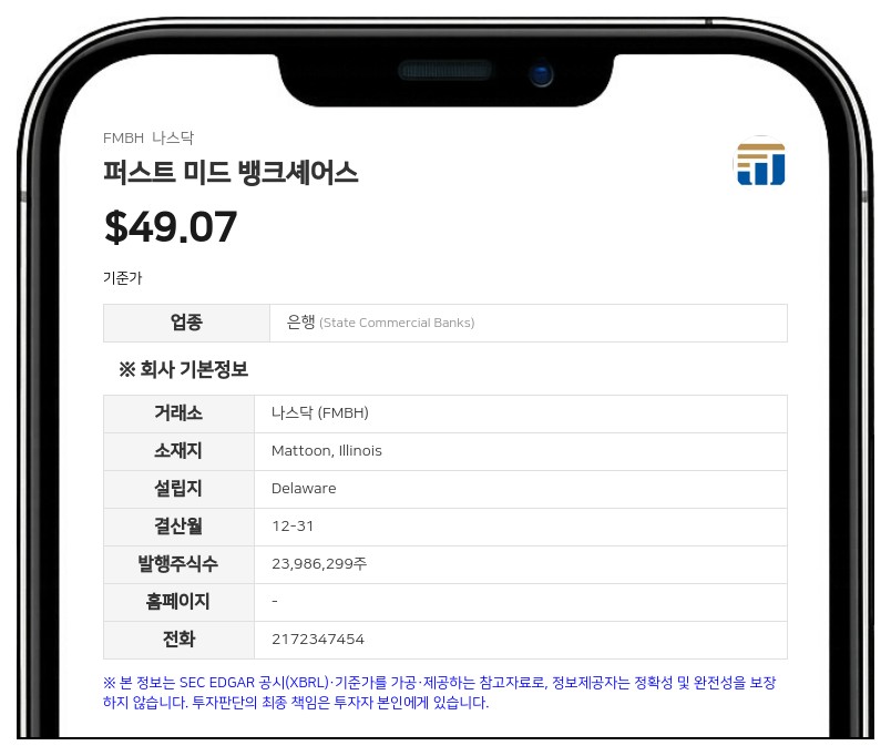 퍼스트 미드 뱅크셰어스, 등록권리계약 제2차 개정안 체결…허용 양수인에 PL 제너레이션스 추가