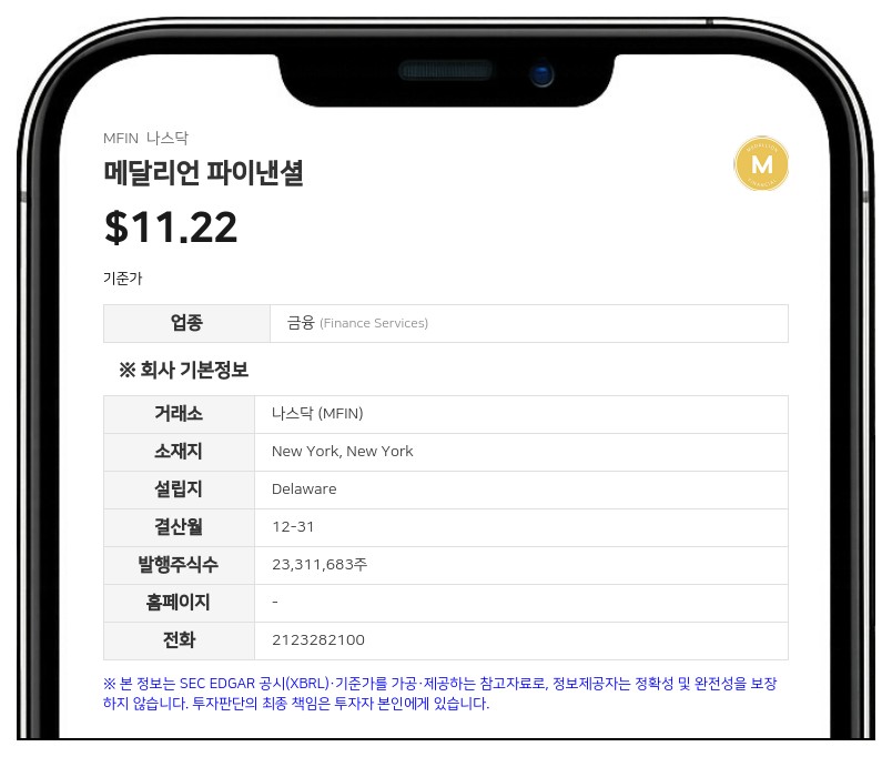 메달리언 파이낸셜, 신탁우선증권 1500만 달러 매입 종결…총 1116만 달러 지급