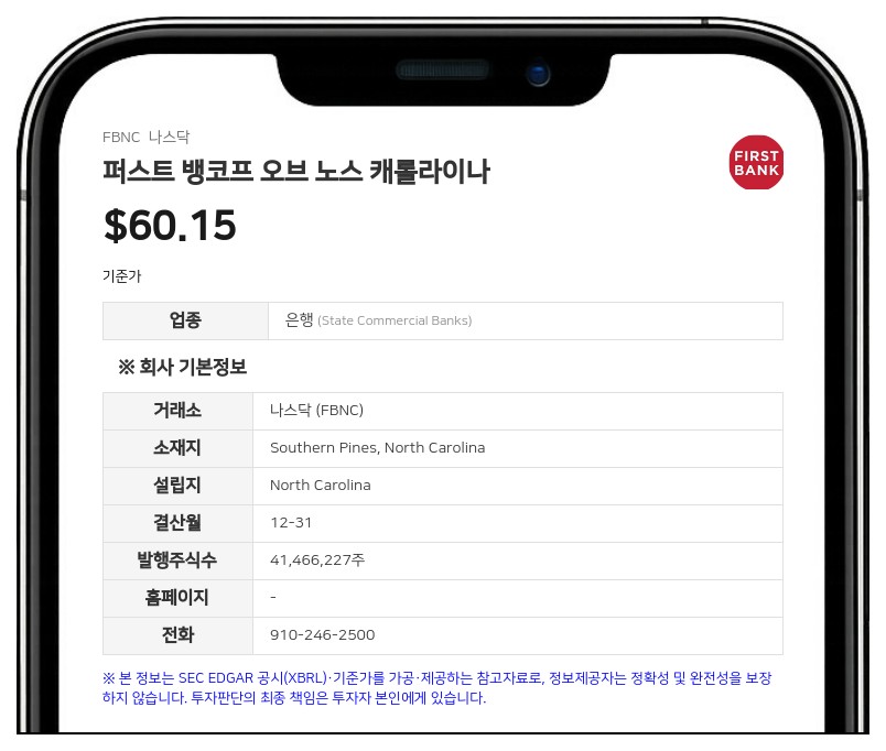 퍼스트 뱅코프, 3분기 순이익 5128만 달러…순이자마진 3.75%로 확대