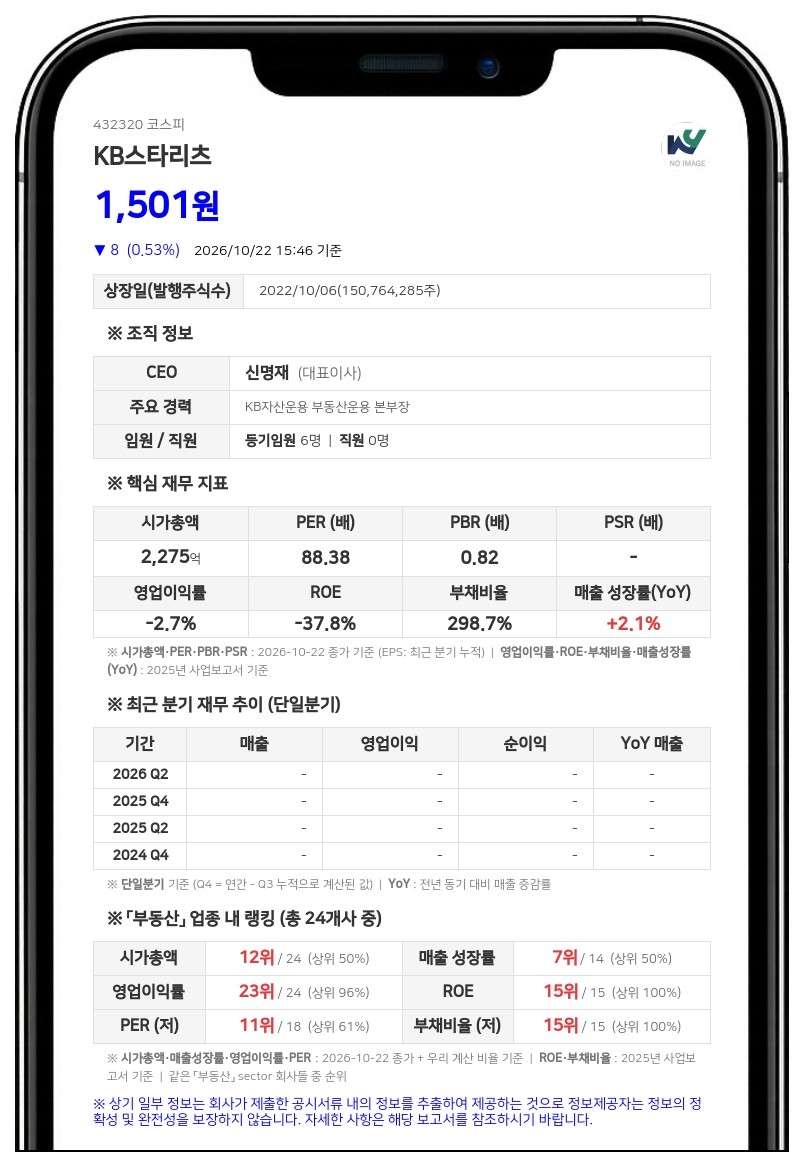 KB스타리츠, 감사보고서 감사의견 '적정' 수령