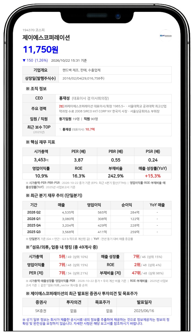 제이에스코퍼레이션, 계열사 약진통상에 159억원 채무보증 결정