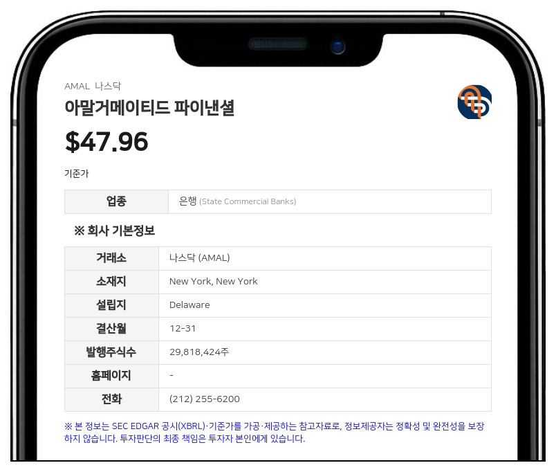 아말거메이티드 파이낸셜, 3분기 순이익 3643만 달러…사상 최대 실적 달성
