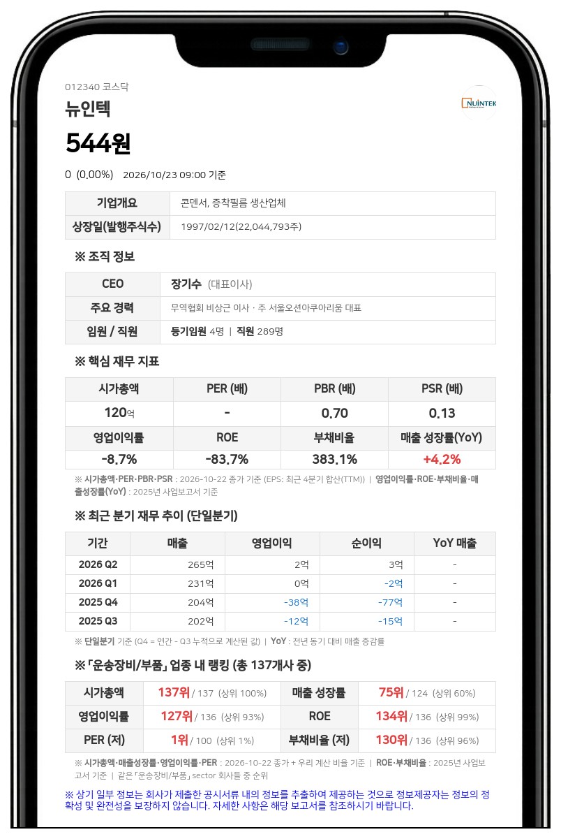 뉴인텍, 한국거래소 상대 상장폐지결정 효력정지 가처분 신청