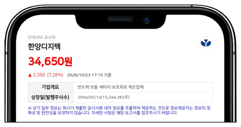 미래에셋자산운용 등, 한양디지텍 지분 5.38% 신규 보유