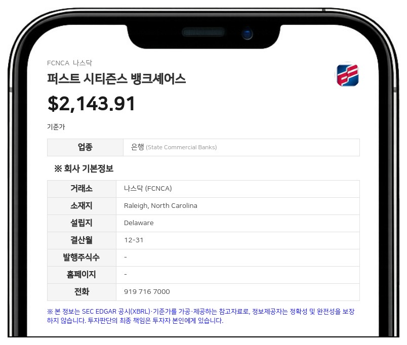 퍼스트 시티즌스 뱅크셰어스, 3분기 순이익 6억 600만 달러…12억 달러 규모 자사주 매입 승인
