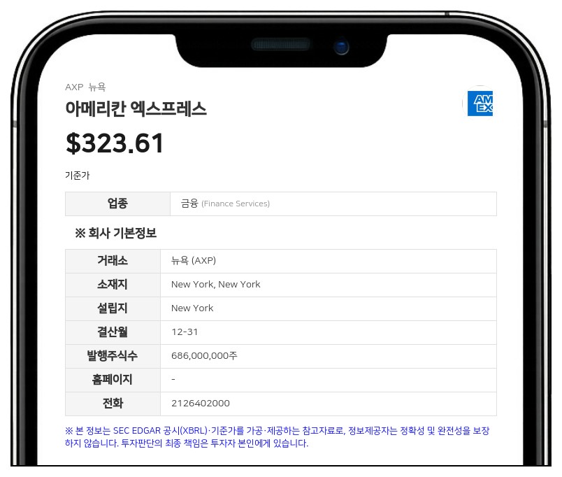 아메리칸 엑스프레스, 3분기 매출 200억 달러 돌파…연간 EPS 전망 상향