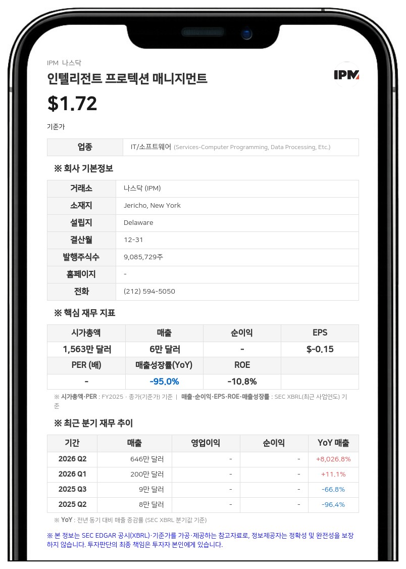 인텔리전트 프로텍션 매니지먼트, 애드텍 IT·관리형 서비스 사업 최대 270만 달러에 인수 계약