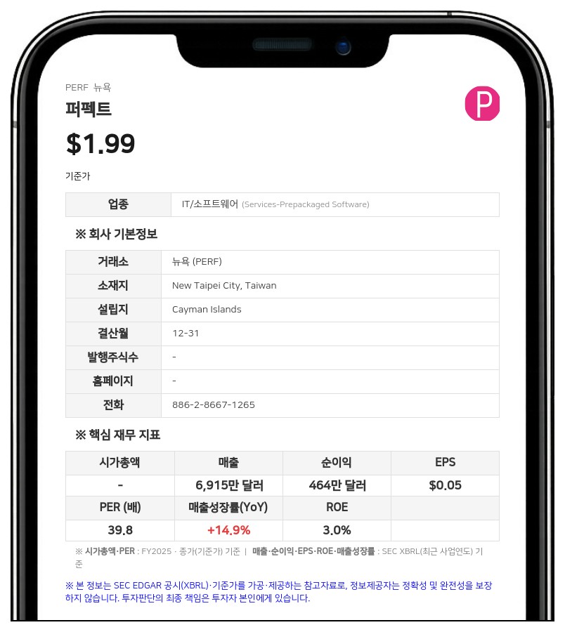 퍼펙트, 프로젝트NY와 합병 완료…뉴욕증시 상장폐지 절차 착수