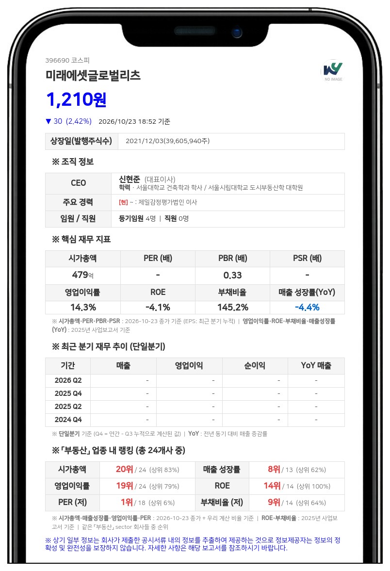 미래에셋글로벌리츠 자회사, 771억원 규모 물류센터 처분 결정