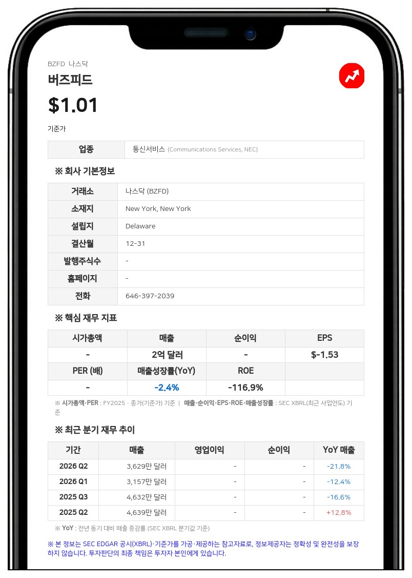 버즈피드, 데이비드 아로요 최고법률책임자 사임 발표