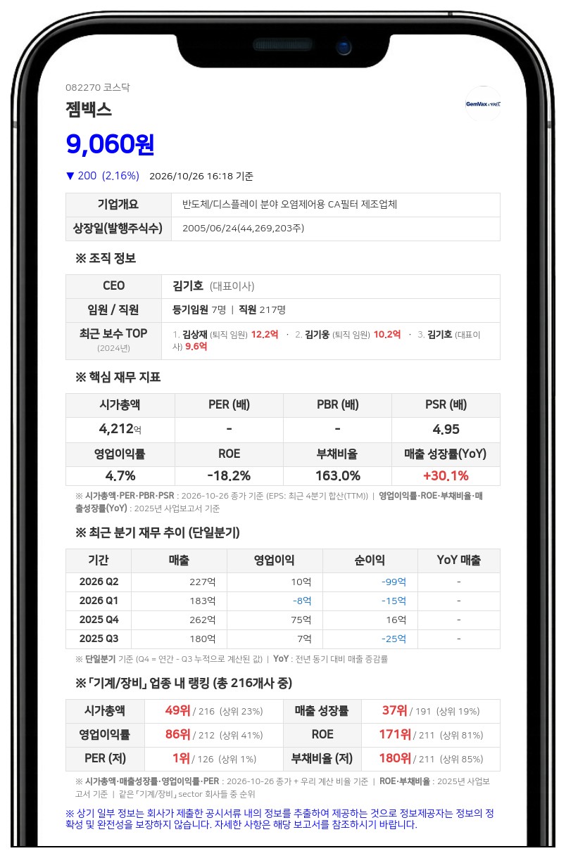 젬앤컴퍼니 등, 젬백스 지분 24.94%로 증가