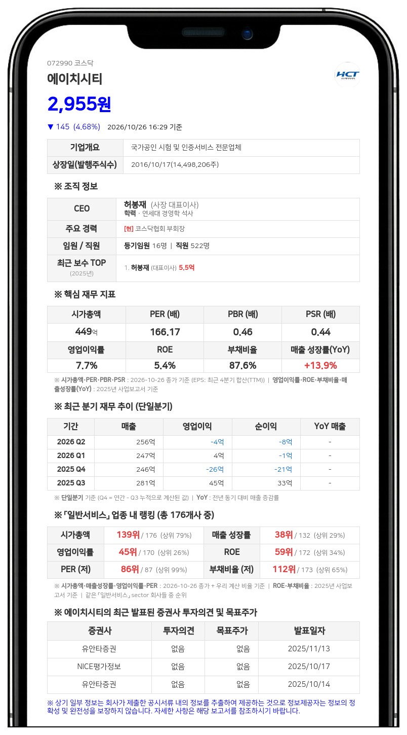 이수찬 등, 에이치시티 지분 37.13%→37.34%로 증가
