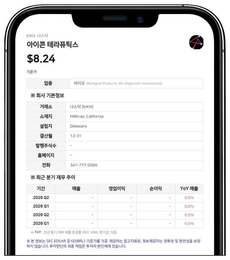 아이콘 테라퓨틱스, 유럽종양학회서 폐암 후보물질 'EIK1001' 임상 데이터 공개