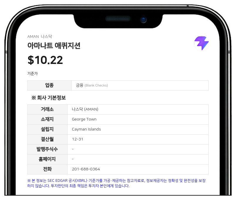 아마나트 애퀴지션, 경구용 비만치료제 개발사 코엑셀과 기업결합 계약…지분가치 2억 달러