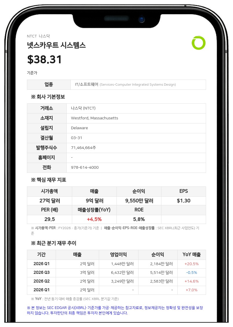 넷스카우트 시스템스, 산자이 문시 최고운영책임자 사임