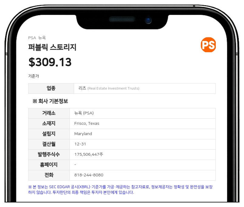 퍼블릭 스토리지, 3분기 보통주 귀속 순이익 3억 1228만 달러…연간 가이던스 상향