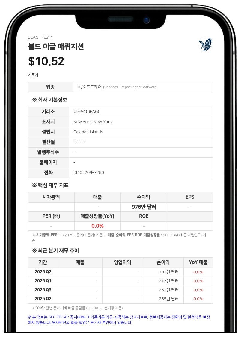 볼드 이글 애퀴지션, 합병 기한 2027년 6월로 연장…주주총회 승인 완료