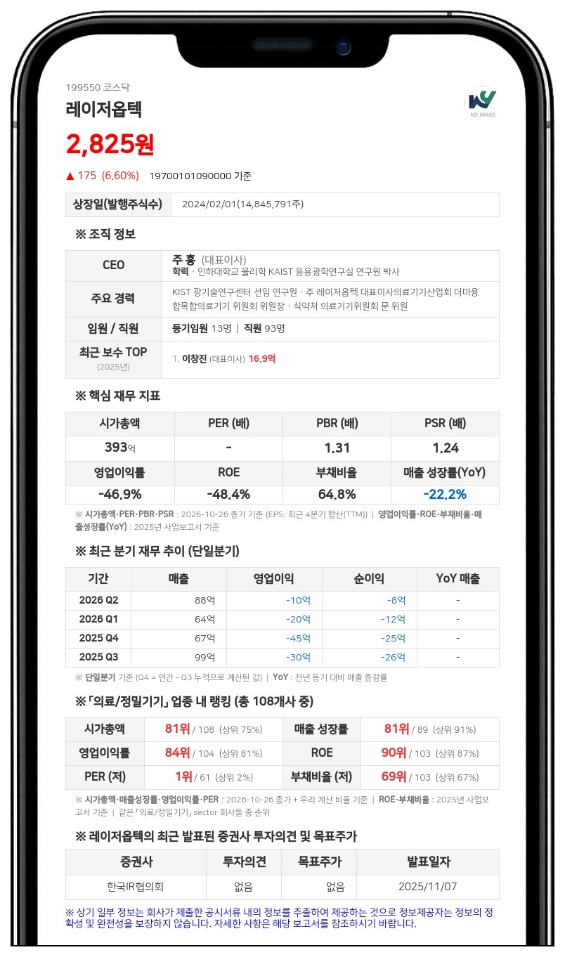 레이저옵텍, 2733만원 규모 자사주 소각 결정