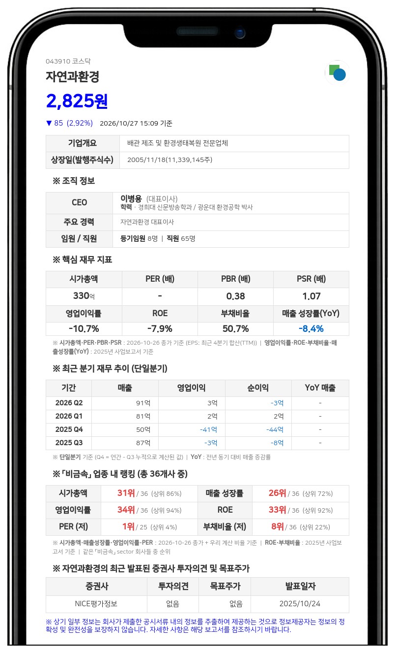 데이터테크놀로지 등, 자연과환경 지분 13.42%로 확대