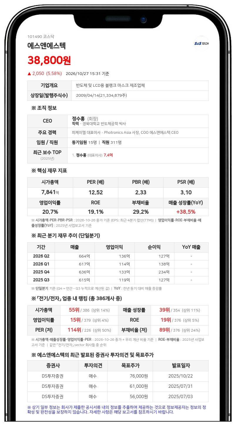 에스앤에스텍, 자사주 1만4625주 소각 결정