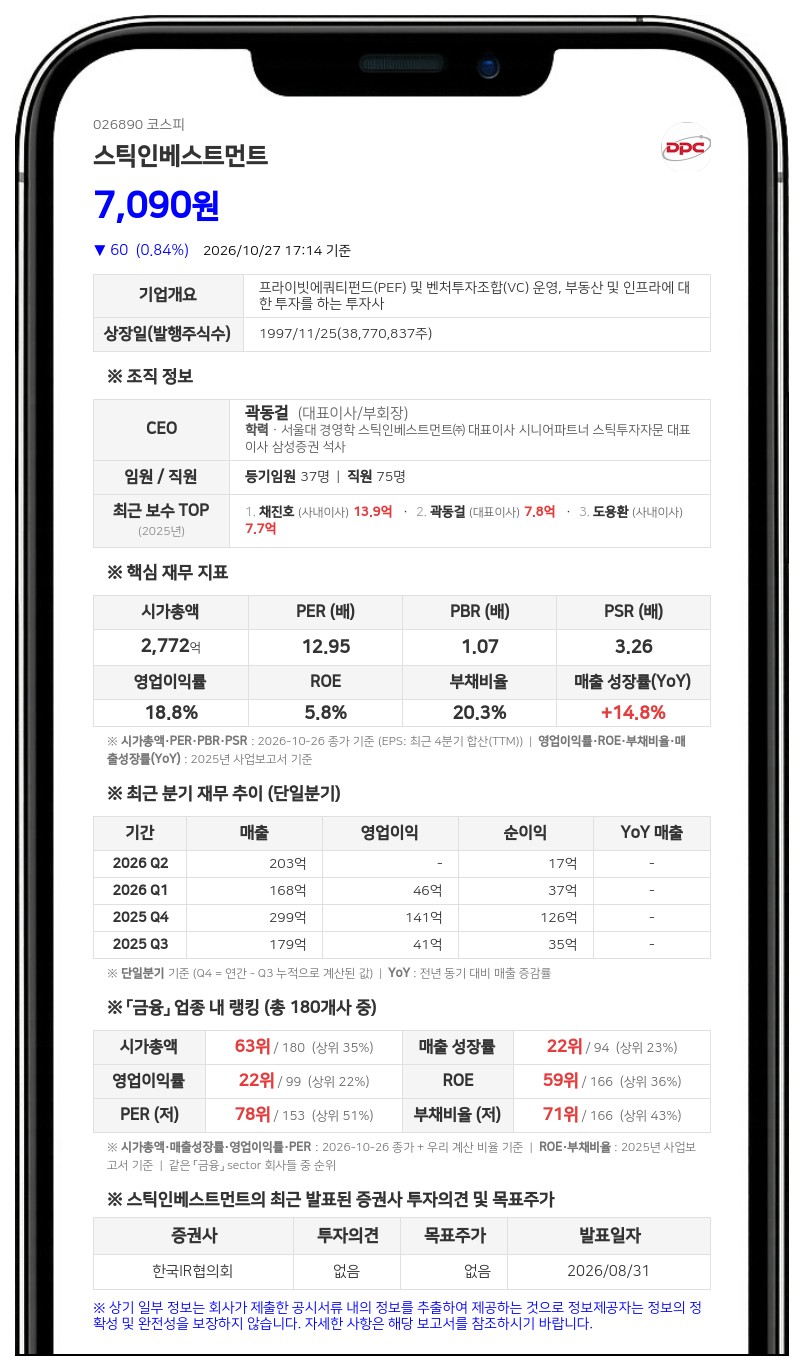 얼라인파트너스자산운용, 스틱인베스트먼트 지분 8.36%로 확대