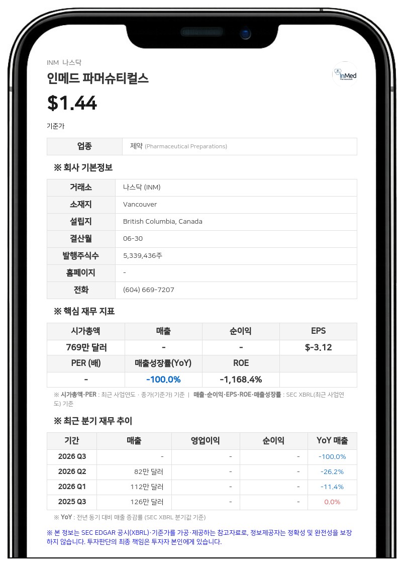 인메드 파머슈티컬스, 멘타리 합병 관련 CVR 배정 기준일 11월 5일로 확정