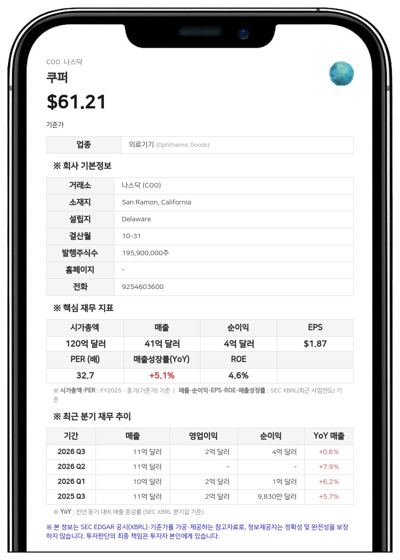 쿠퍼, 알버트 화이트 CEO 사임…월터 로즈브로 이사 임시 집행의장 선임