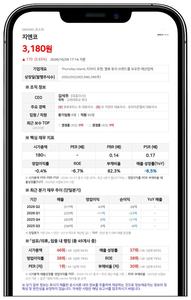 지엔코, 30억원 규모 제3자배정 유상증자 결정