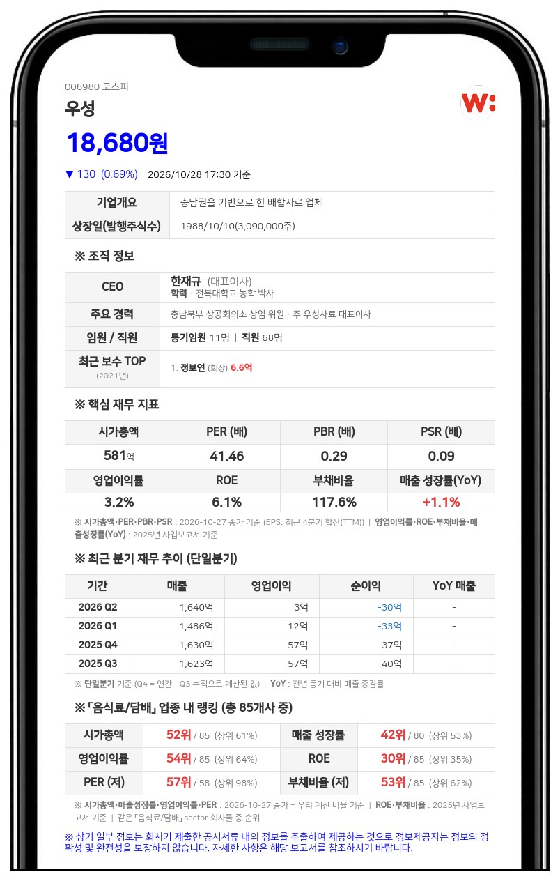 우성, 22억원 규모 자기주식 취득 신탁계약 해지 결정