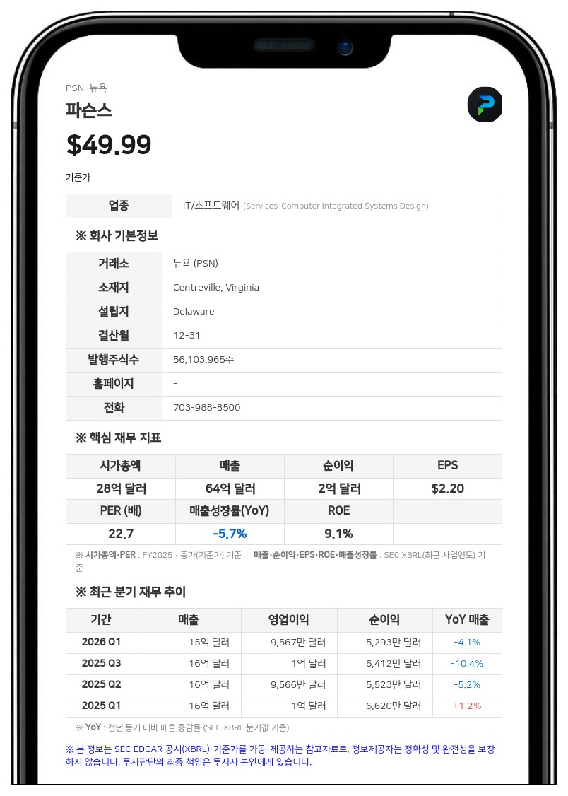 파슨스, 3분기 조정 EBITDA 1억 6784만 달러로 분기 최대…매출 16억 5055만 달러