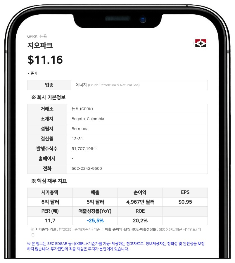 콜덴 인베스트먼츠 등 보고자 측, 지오파크 지분 27.9% 보유 및 주식매매계약 개정 공시