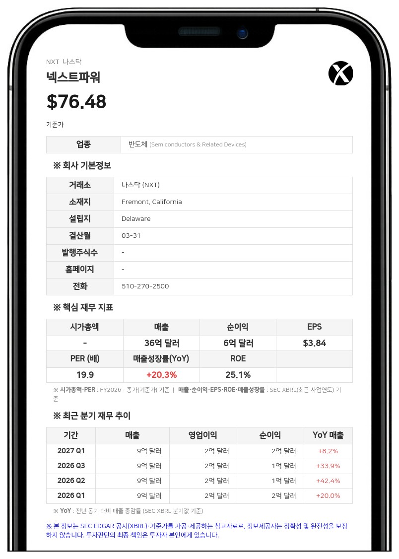 넥스트파워, 2분기 매출 11억 달러 '분기 최대'…연간 실적 전망 상향