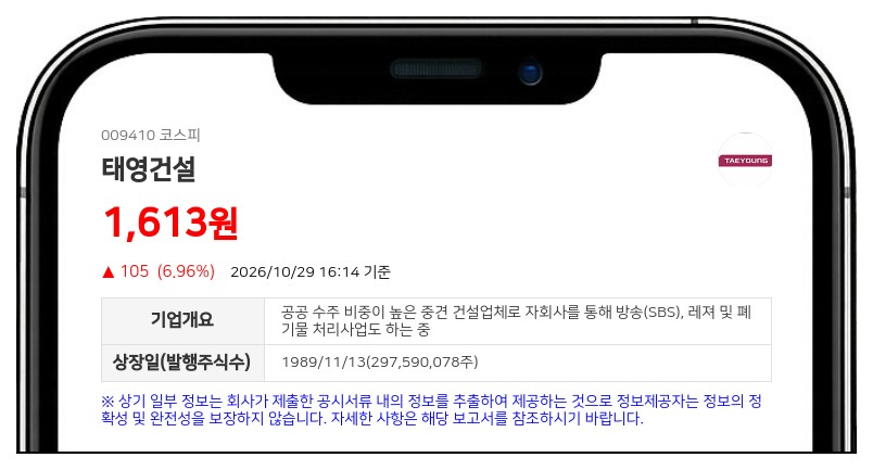 태영건설, 271억원 규모 제3자배정 유상증자 결정