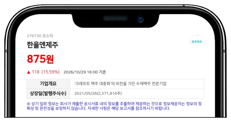 한울앤제주, 5대 1 주식병합 결정·액면가 500원 변경