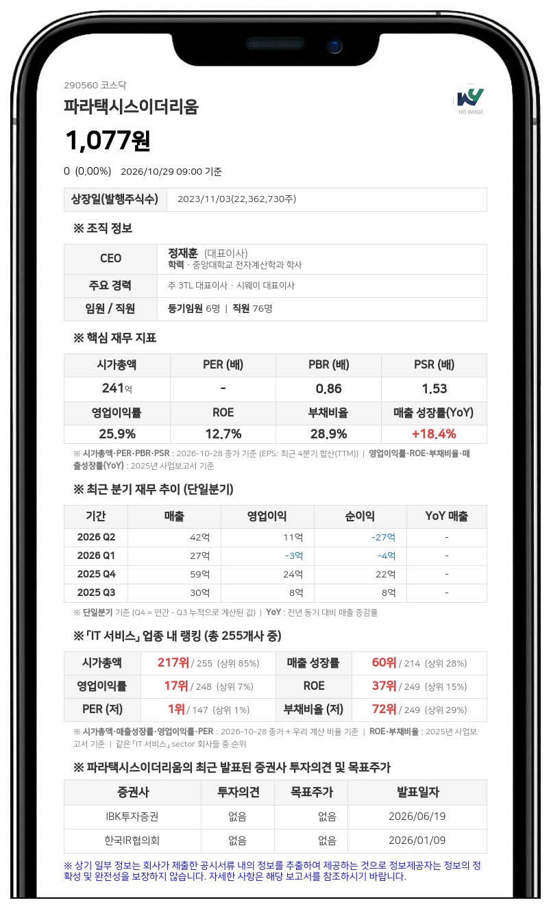 파라택시스이더리움, 합병 철회로 불성실공시법인 지정예고