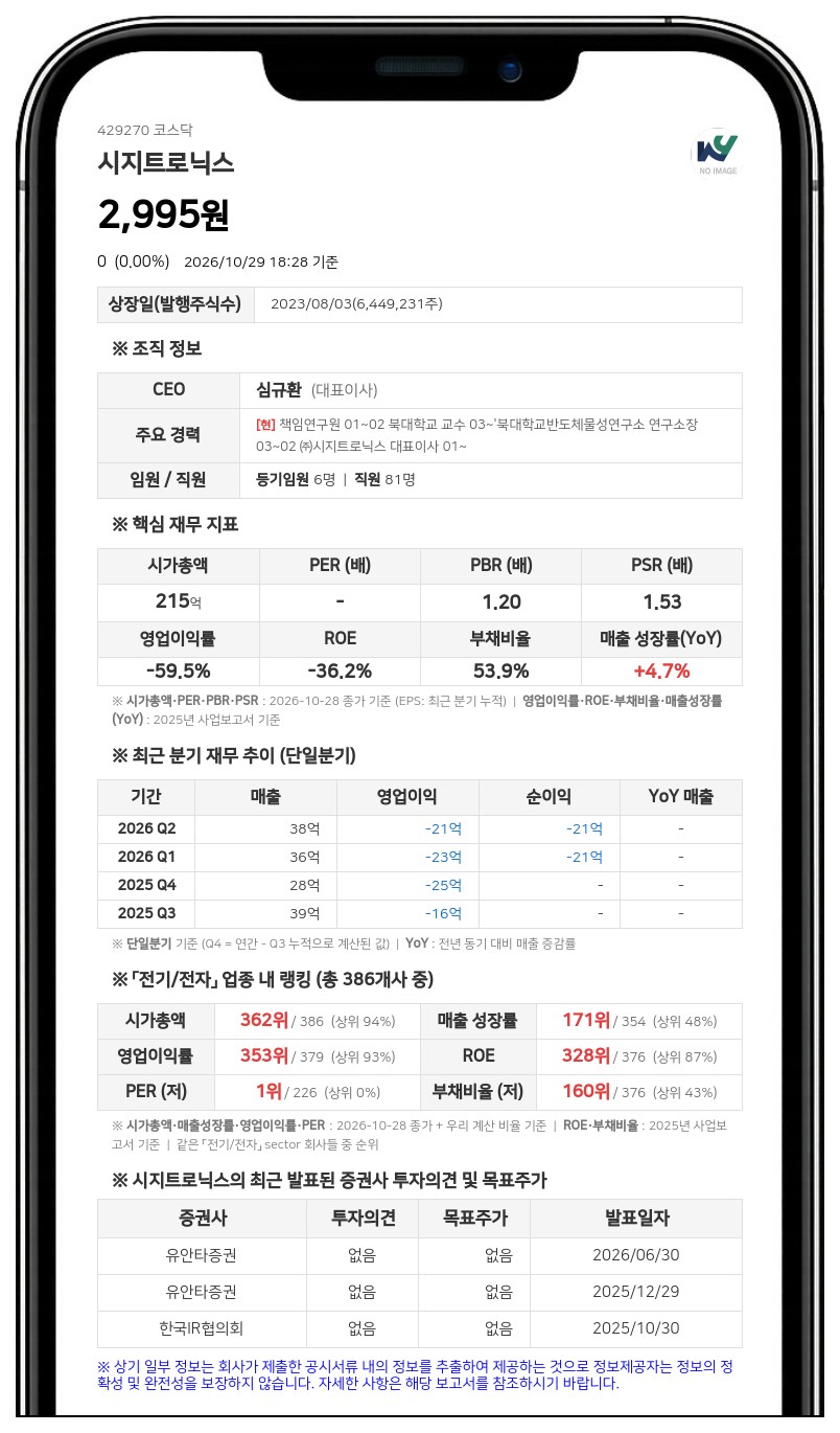 시지트로닉스, 20억원 규모 제3자배정 유상증자 결정