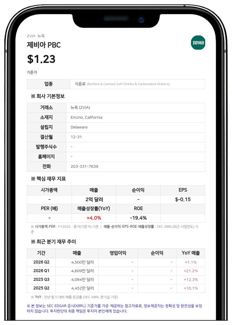 GP인베스트먼트 계열 버블 홀딩스, 제비아 PBC 지분 16.1% 보유 공시