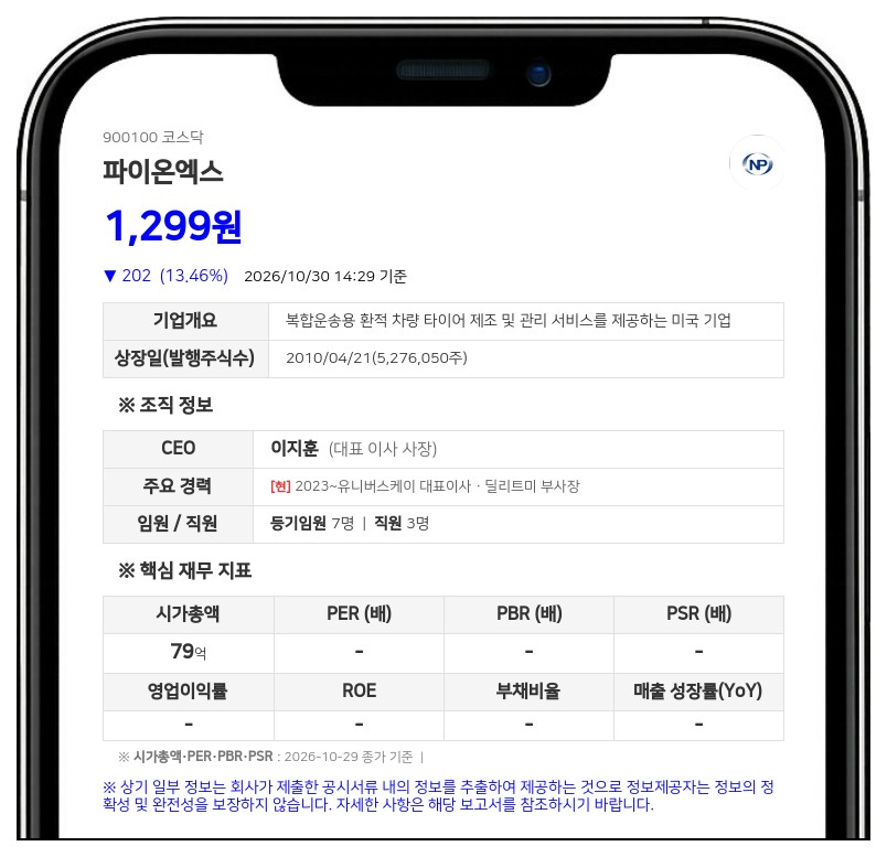 파이온엑스, 경영권 분쟁 이사회결의 효력정지 가처분 소취하